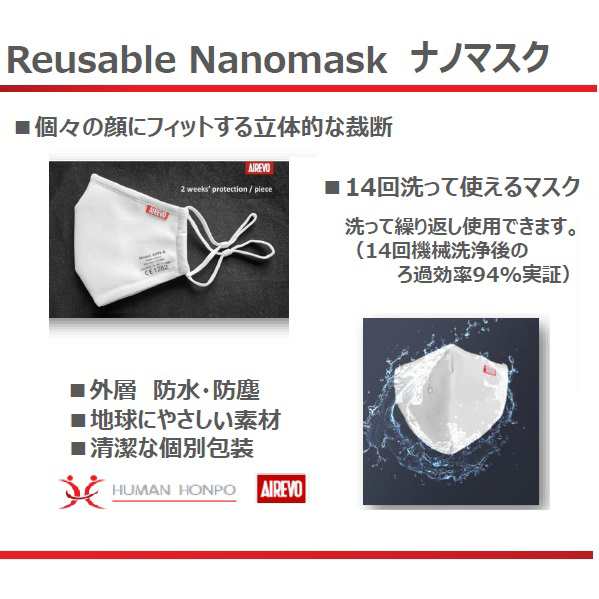 KN95規格 マスク 10枚入り