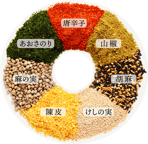 清見オレンジ七味